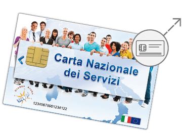 aruba rinnovo smart card|aruba firma digitale.